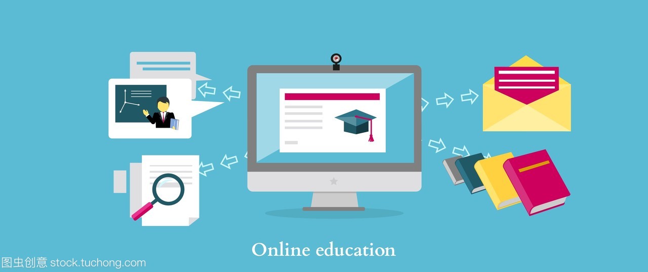 在線教育圖標平面設(shè)計風格。大學網(wǎng)絡,學校知識,培訓學習,電子學習計算機網(wǎng)絡,科學研究,研究信息說明